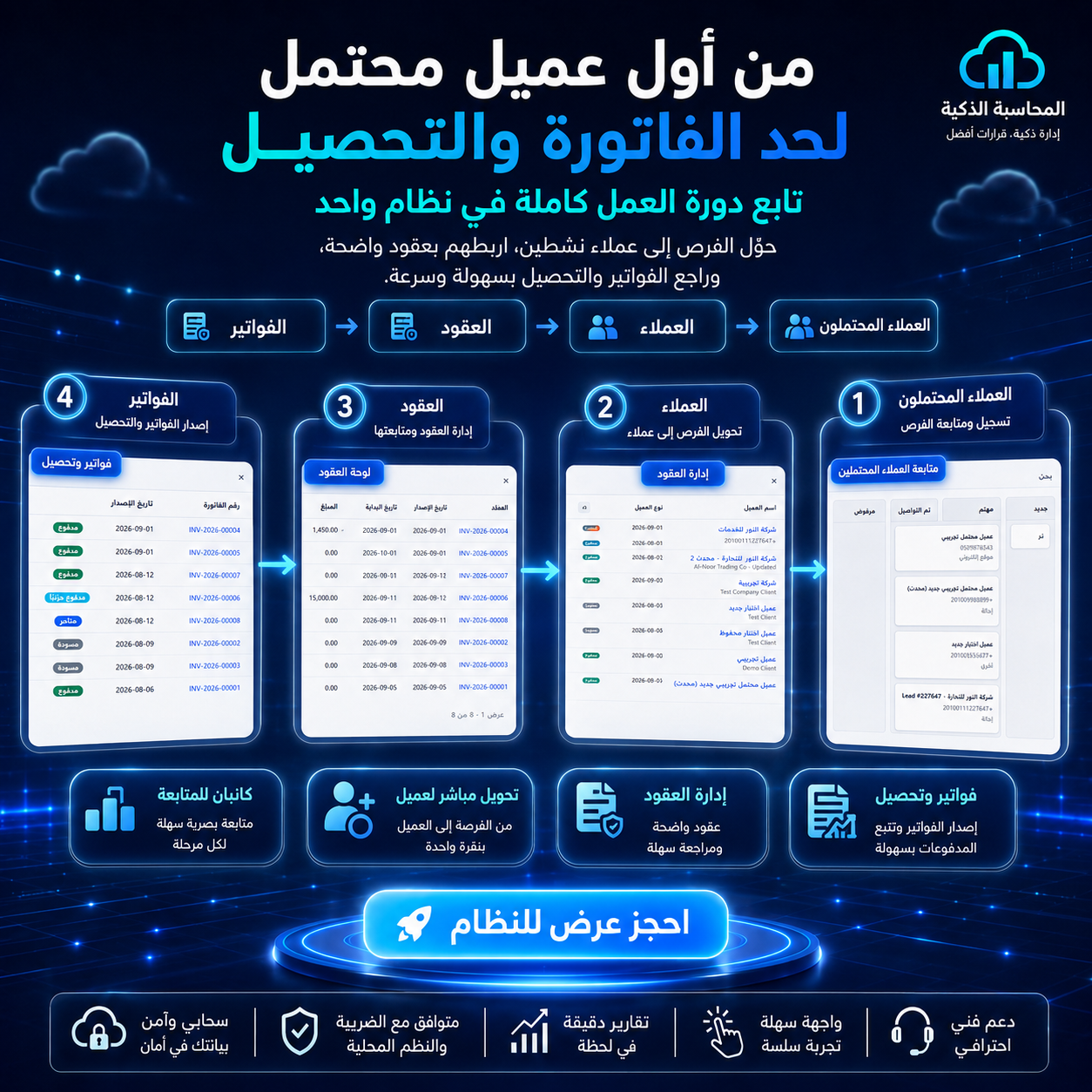 أدارة مكاتب المحاسبة