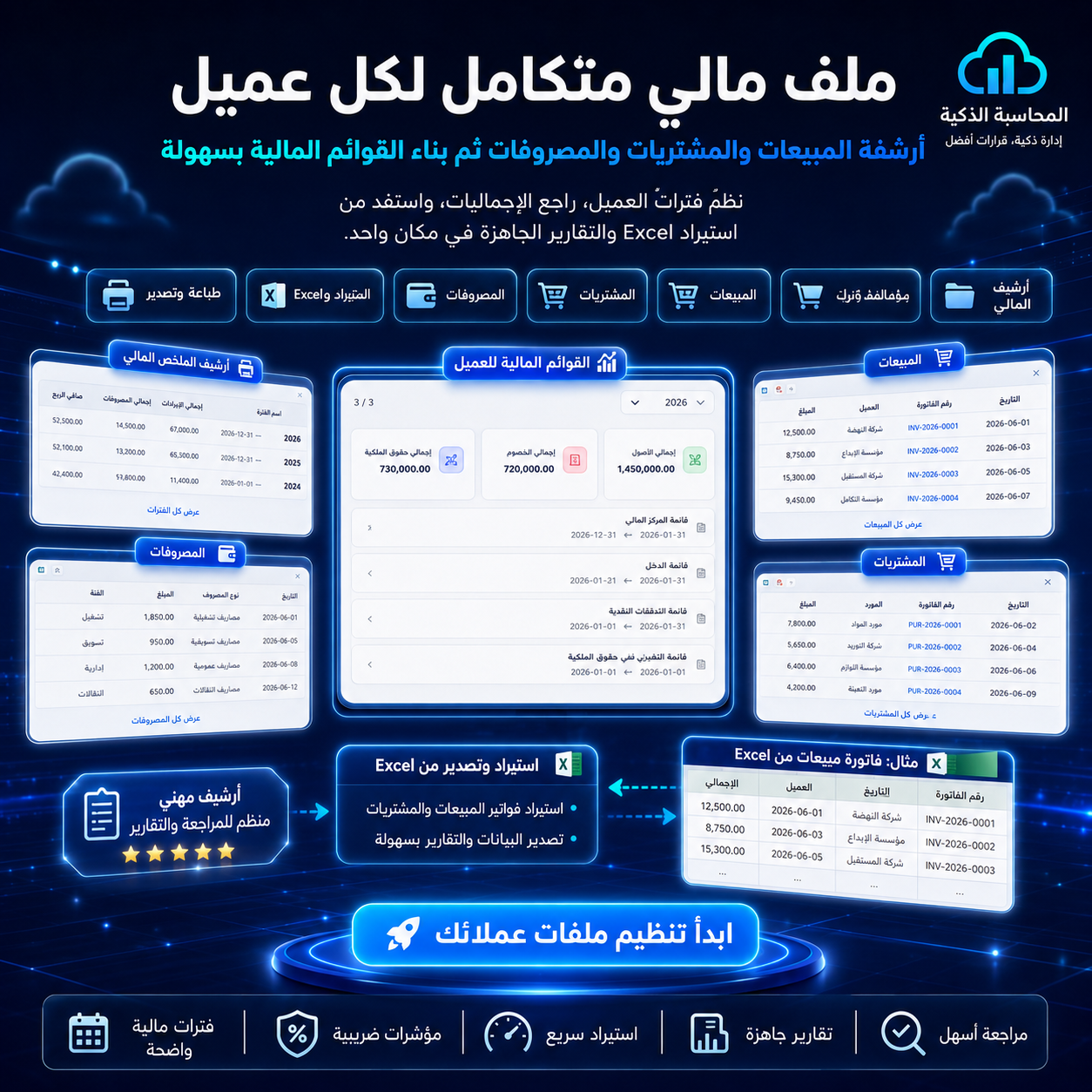 أدارة مكاتب المحاسبة  — 4
